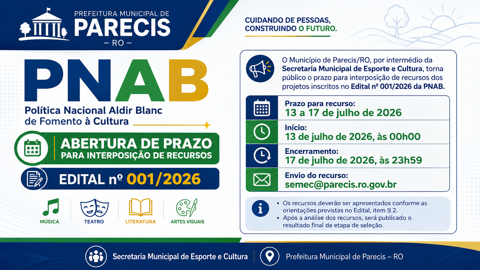 ABERTURA DE PRAZO PARA INTERPOSIÇÃO DE RECURSOS